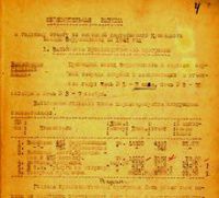 Объяснительная записка к годовому отчету по основной деятельности Кузнецкого завода ферросплавов за 1942 г.